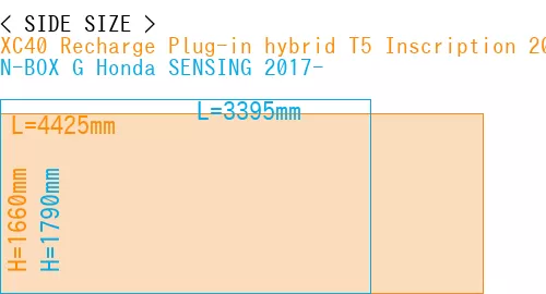 #XC40 Recharge Plug-in hybrid T5 Inscription 2018- + N-BOX G Honda SENSING 2017-